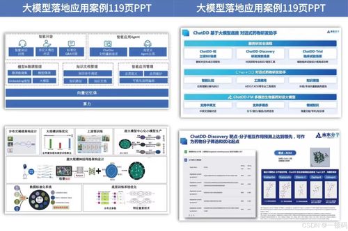 中小企業(yè)，AI大模型喊你“快上車” 定制企業(yè)專屬模型的計(jì)算機(jī)軟硬件技術(shù)開發(fā)