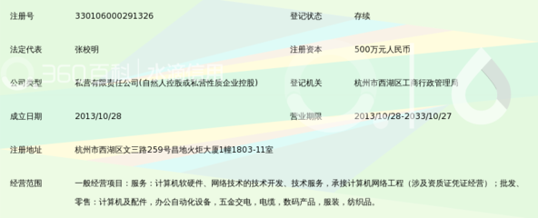 杭州久本信息技術(shù) 以技術(shù)驅(qū)動(dòng)數(shù)字未來